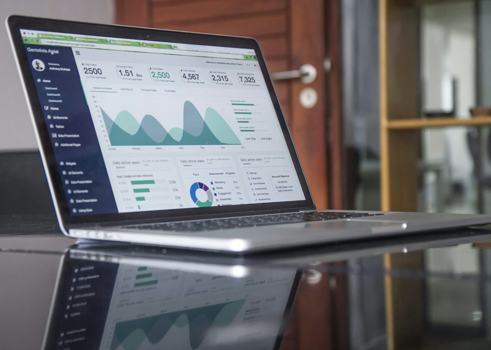 Best Free Websites to Use in 2026